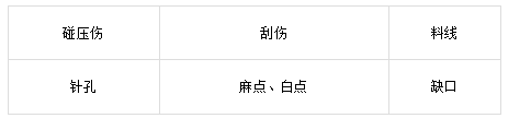 常見(jiàn)缺陷.png