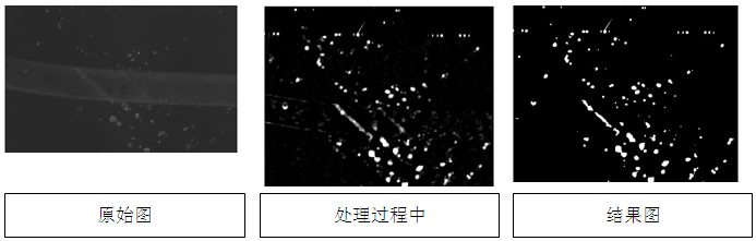 視覺檢測異常之氣泡