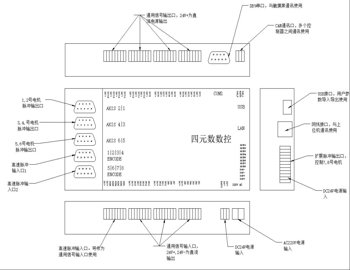 運(yùn)動(dòng)控制器的工作原理及應(yīng)用.png